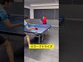 【卓球】フォア下回転打ちの種類 #Shorts