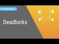 How detect and resolve DeadLocks in Java