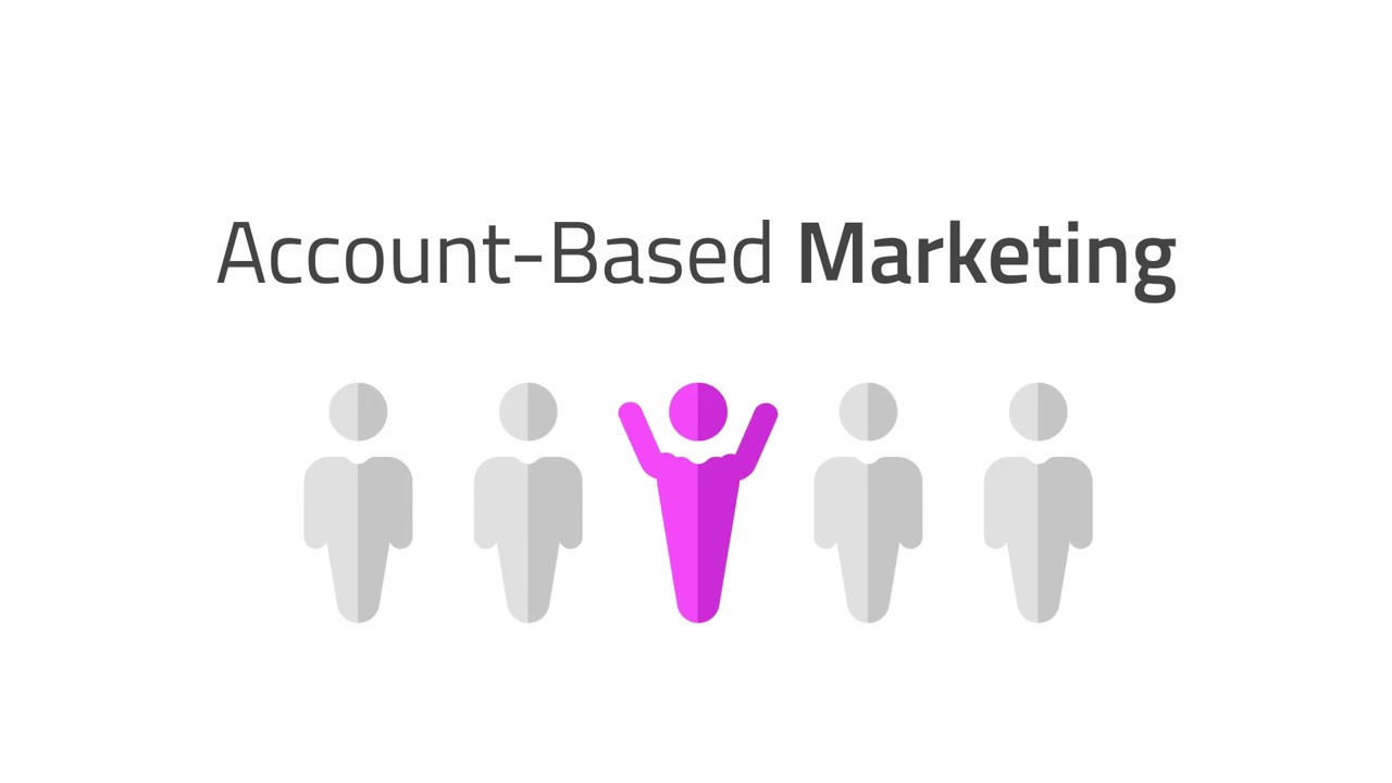 Base account. Account based маркетинг. Account based marketing. Base account marketing.