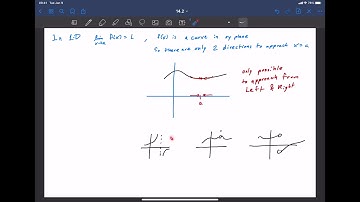 14.2 Part 1 - Proving Limits Do Not Exist