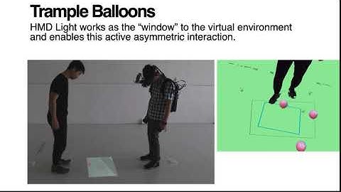 HMD Light: Sharing In-VR Experience via Head-Mounted Projector for Asymmetric Interaction