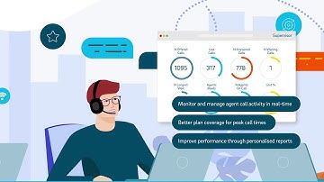 Nmonitoring Queues: Empowering customer support teams with NFON