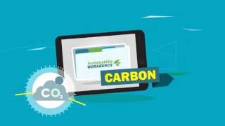 Reduce Operational Costs By Improving Sustainability Performance Image