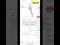 Scalping Trading Strategy Short Video #stockmarket #trading #nifty #sharemarket#shortsfeed#shorts