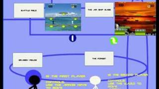 Fighting Game in MMF2