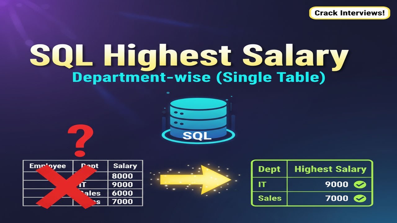 SQL in HINDI | Department-wise Highest Salary (Single Table) #hindi # ...