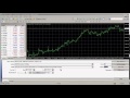 Metatrader 4 - 99% Back-testing in 5 Simple Steps - YouTube