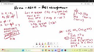 Hexadecimal to ASCII conversion - 8085 microprocessor