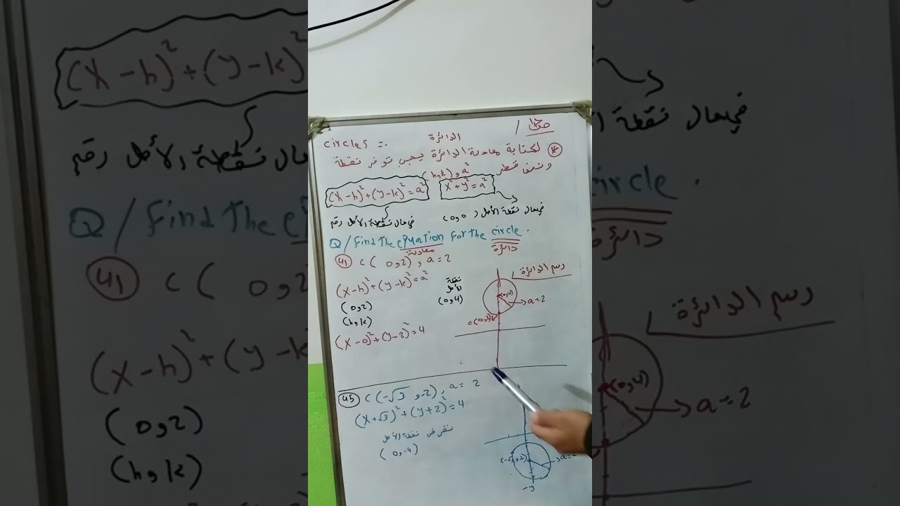 تفاضل مرحله اولى موضوع الدائرة