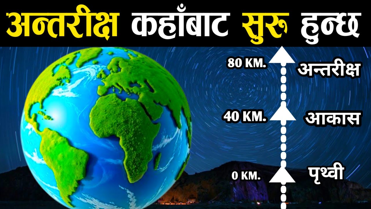 पृथ्वीको वायुमण्डलको संरचना || Layers of The Earth Atmosphere || Layer of The Atmosphere