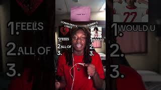 Conan Gray Vs Sombr conangray sombr quiz quiz