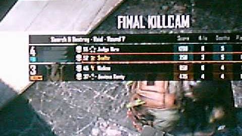 Doubles Dispute | Map1 Raid