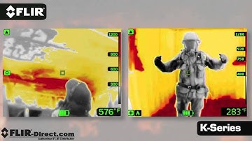 Launch of the FLIR K Series Thermal Imaging Camera