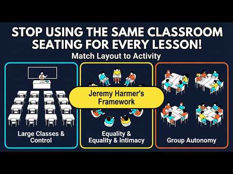 Orderly Rows, Circles, or Tables? How Classroom Layout Shapes Learning