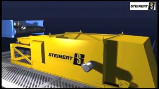 【シュタイナート Steinert】一般廃棄物選別アニメーション 日本語 Steinert MSW sorting flow animation JP MP4