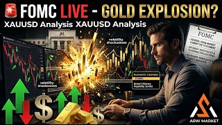 FOMC LIVE: Gold (XAUUSD) Analysis | Market Structure + VSA | Smart Money Trading