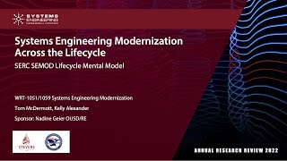 ARR 2022: "Systems Engineering Modernization Policy, Practice, and Workforce Roadmaps"