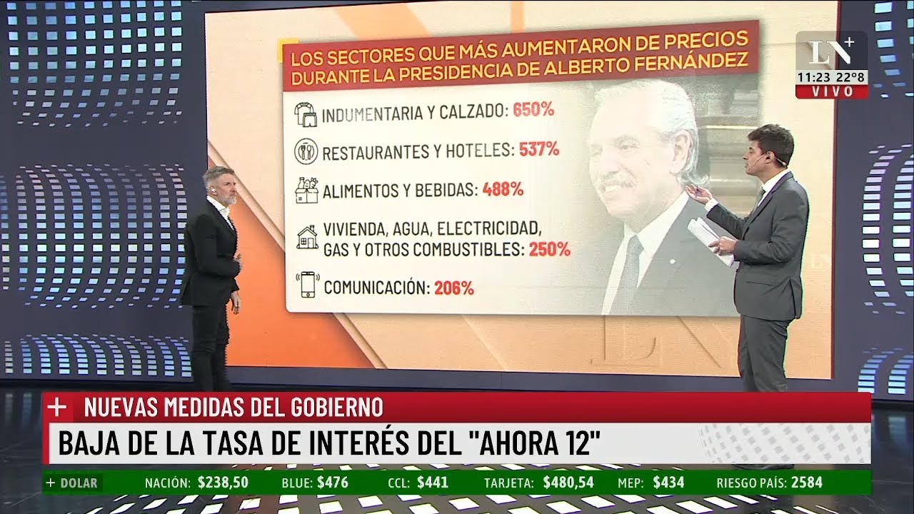 Nuevas medidas: la AFIP lanza un nuevo plan de pagos para las PyMEs ...