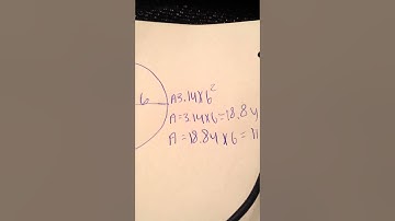 "Area of a circle - STEM SOS PBL Level 2 Project"