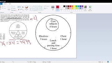 ACT Prep - Circle Graph w/ Sector Angles