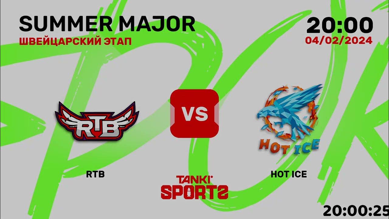 топ киберспортсменов. Mibr состав 2023. когда начнется мажор 2024. Pgl major copenhagen 2024. Pgl major 2022 arena.