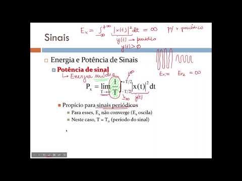 Vídeo: O que é energia de domínio?