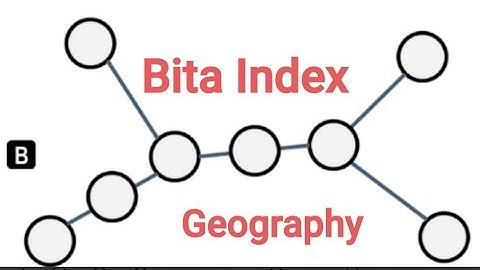 Bita Index In Geography||Bita Map||Bita Index ||