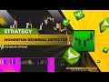 Momentum Reversal Detector Binary Options Strategy