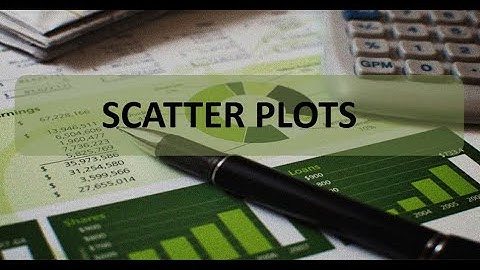 Cost Behaviors: Scatter Plots