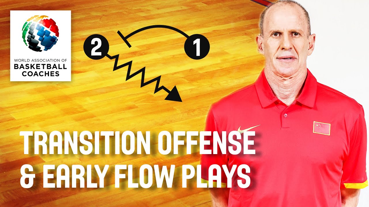 Brian Goorjian - Transition Offense and Early Flow Plays - Basketball Fundamentals