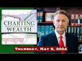 Todays stocks bond gold  bitcoin trends thursday may 9 2024