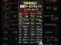 中毒者続出!最強ラーメンチェーン神ランキングTOP10【一蘭・天下一品・一風堂】