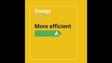 Appliance Energy Efficiency