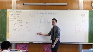 Points of Inflexion (2 of 2: Discontinuities in the second derivative) Points of Inflexion (2 of 2: Discontinuities in the second derivative)