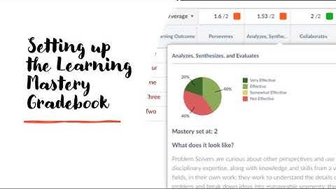 Setting up Learning Mastery Gradebook