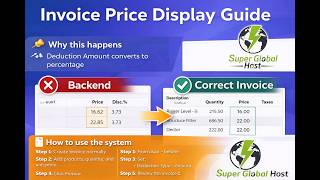 Discount/Deduction System Explained | Why Unit Price Changes After Confirm