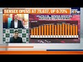 Kranthi Bathini views on Markets on Tv9 network's News9 Shared on 16th April 2026