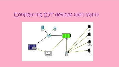 Experiment 2 (Internet of Things) | Jimuell Leian Fabian | ECE42