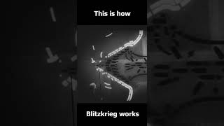 Blitzkrieg in WW2 💔