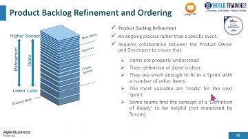 Backlog Refinement & Estimation | Scrum Essentials | APMG Int. | 1WorldTraining.com |