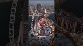 Индекс UBS: есть ли «пузырь» на рынке недвижимости Дубая?