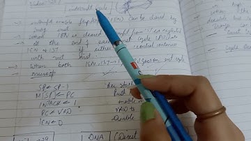 interrupt cycle.. video 28