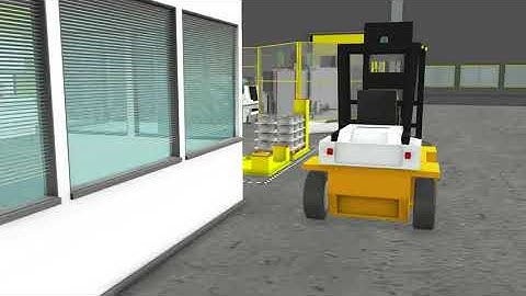 The 3D Digital Twin for Logistics and Production