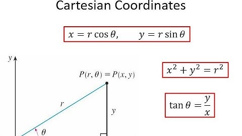 Double Integral in Polar Coordinates   Part 1