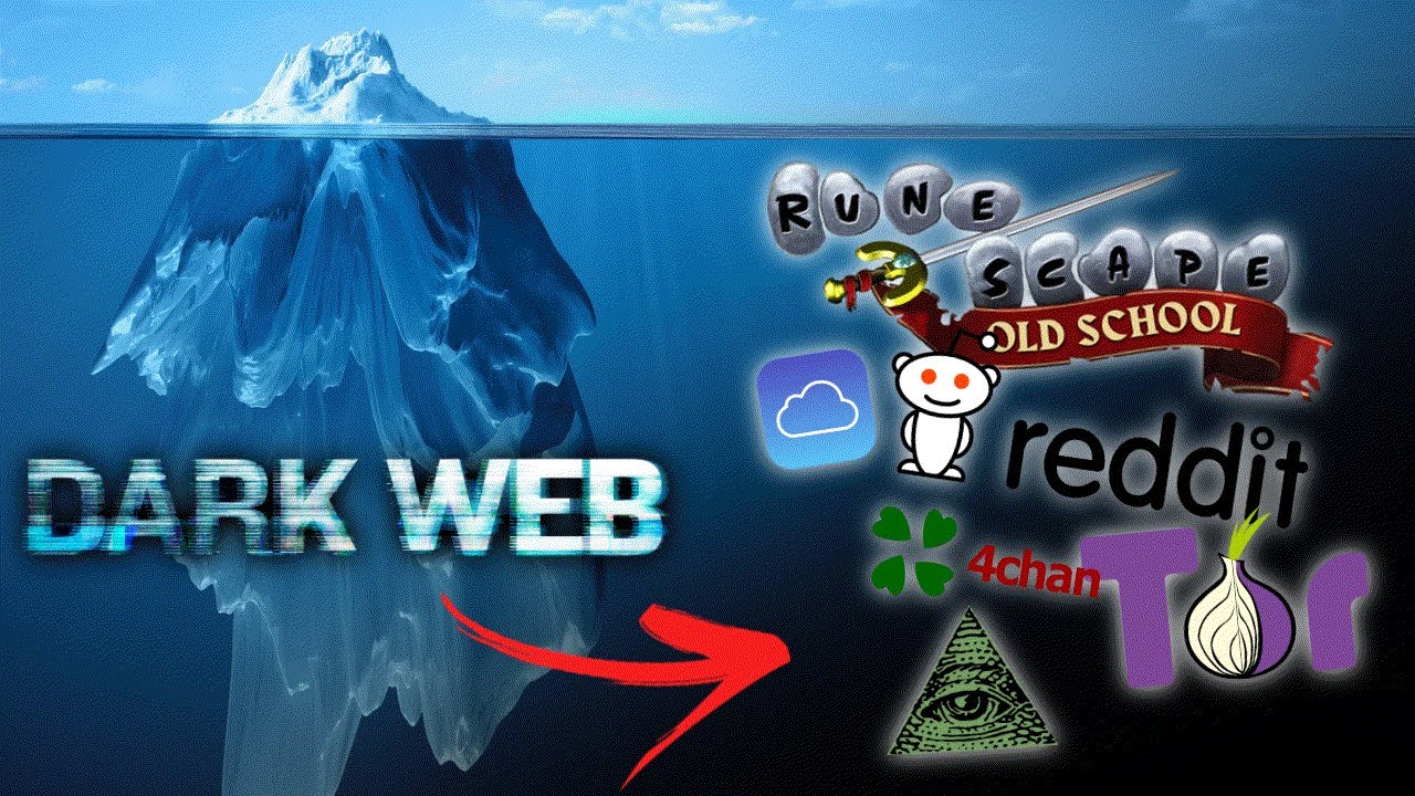Dark Web Iceberg..