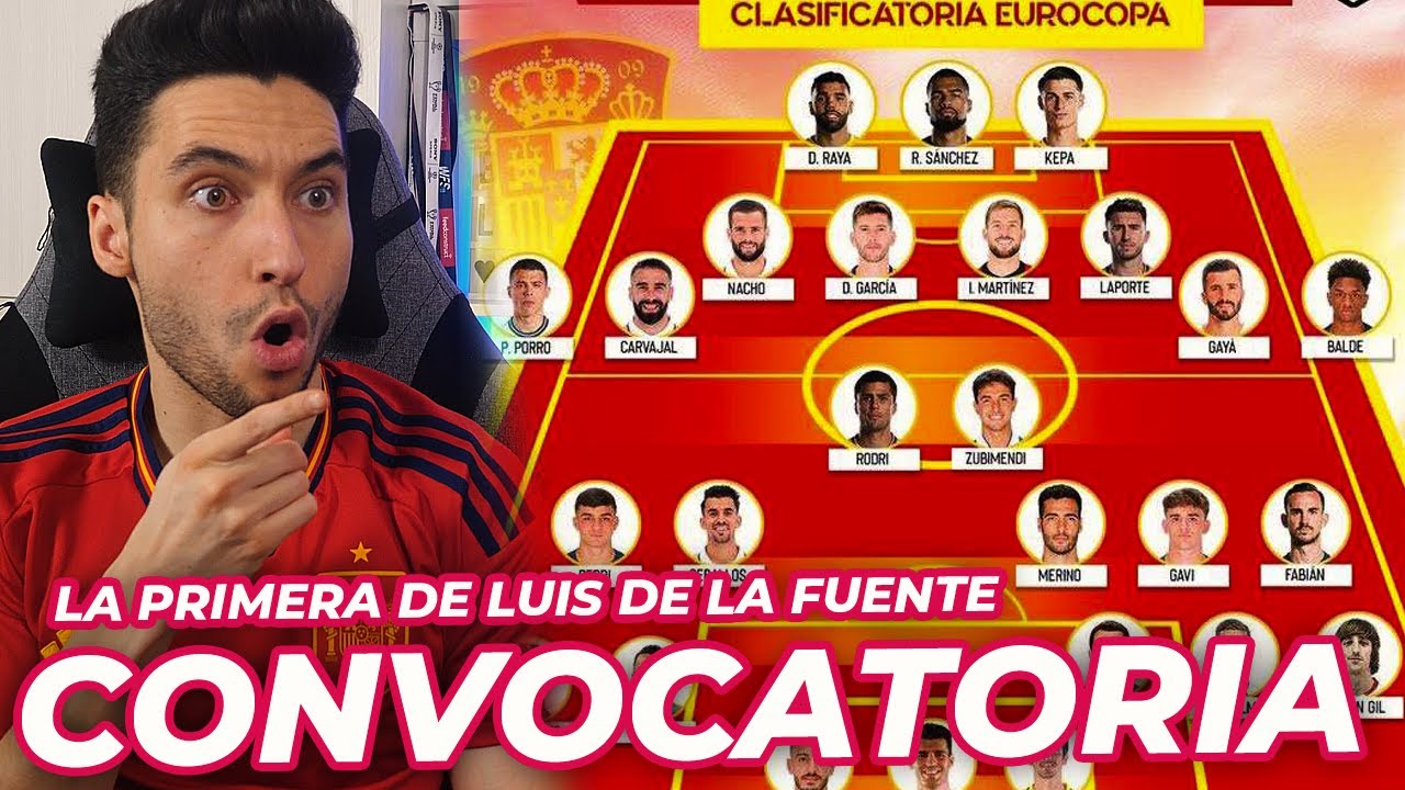 Convocatoria españa eurocopa 2024