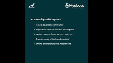 MariaDB - Celebrating 15 Years of Innovation in Open-Source Databases Mydbops