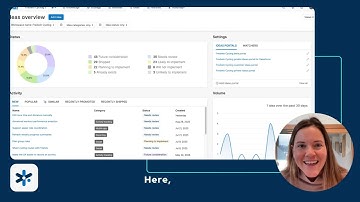 Introducing feedback webhooks With AI automation