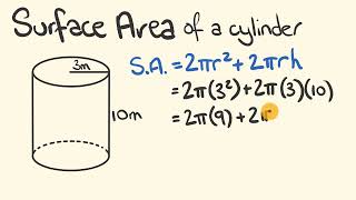 How to Calculate the Surface Area of a Cylinder.