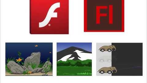 Introducción al Adobe Flash CS6